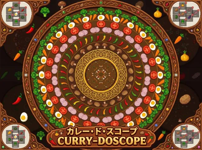 カレー・ド・スコープ